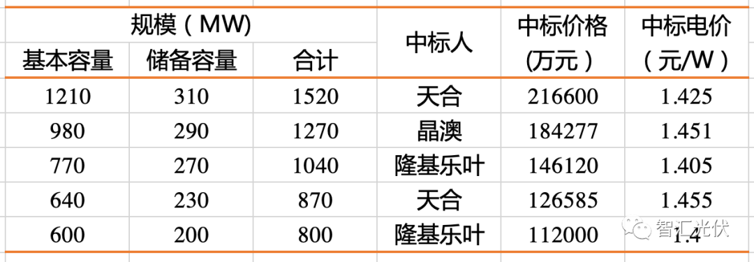 2b774236c2eb48ce0ddfb3fb8e8efad0.png