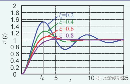 777cc52f4052e8f3d2cdf07d971b676e.png