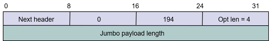 1092889-20171012203233668-1498779698.png