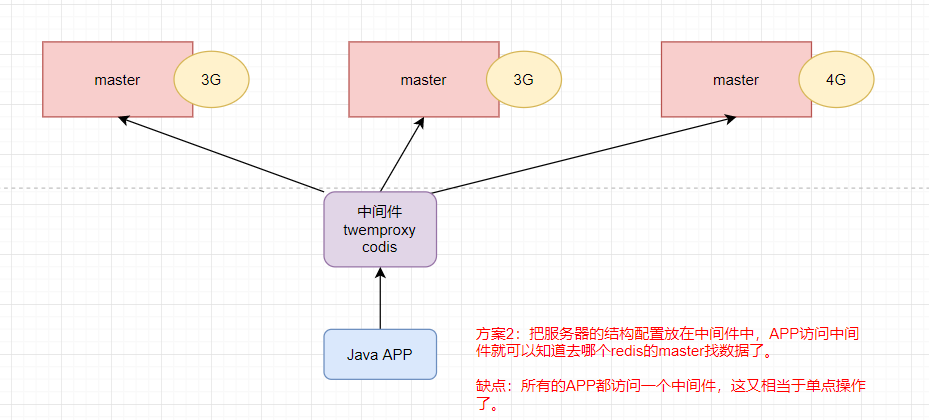 image-20201217103815669