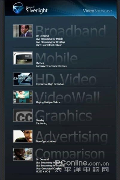 silverlight