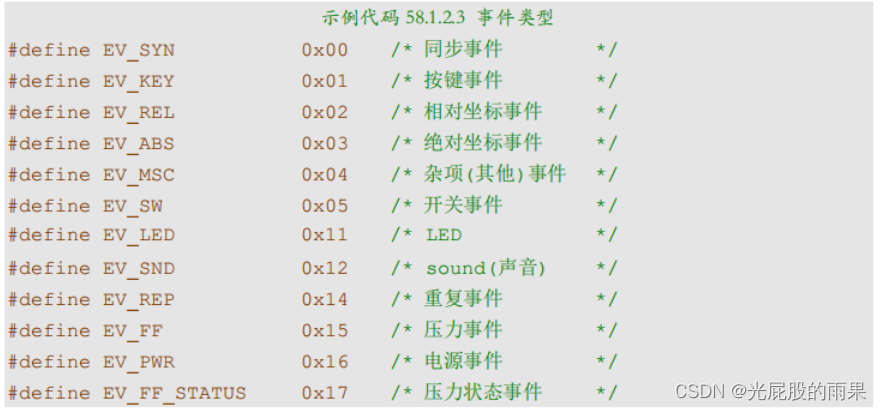Relbits 嵌入式linux input子系统_linux eventd-CSDN博客