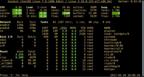 关于Linux进程你所需要知道的一切