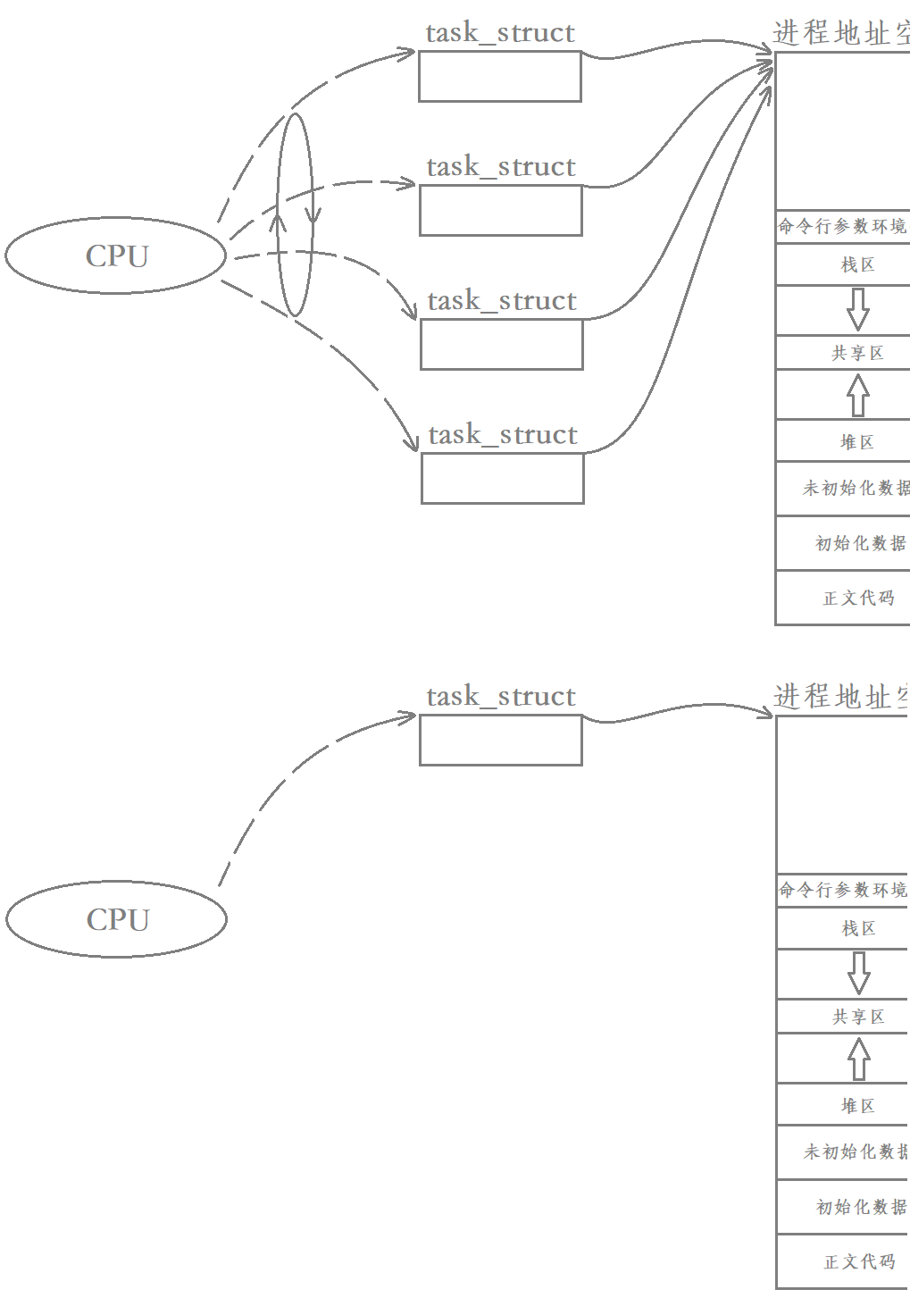 image-20221005191627925