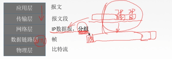 image-20210105163927766