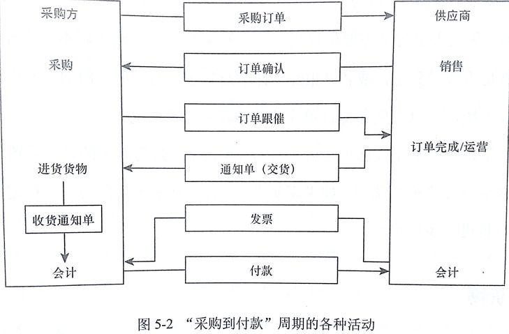 820384-20151010154531612-1928130366.jpg