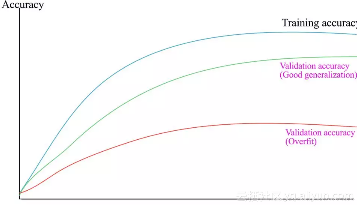 a7cf917cc5fa2aa623c66377f22b7b5220f7b3d4