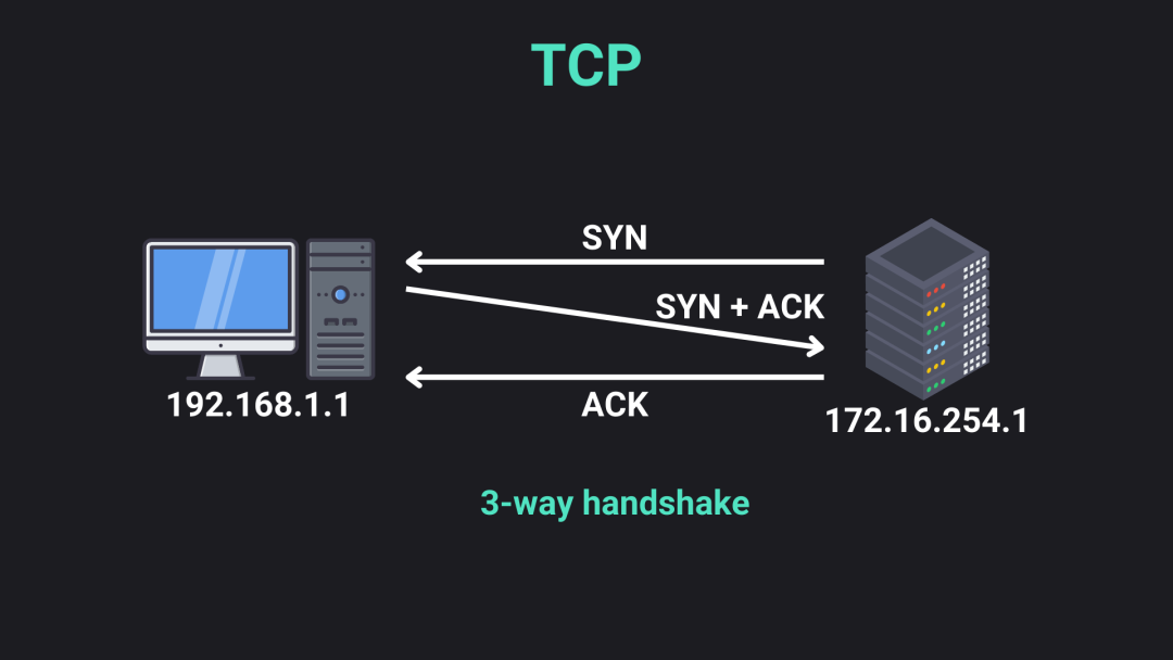 ge彩超s8怎么样DNS_https://www.jmylbn.com_新闻资讯_第7张