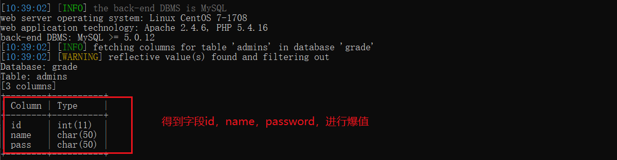 渗透测试报告