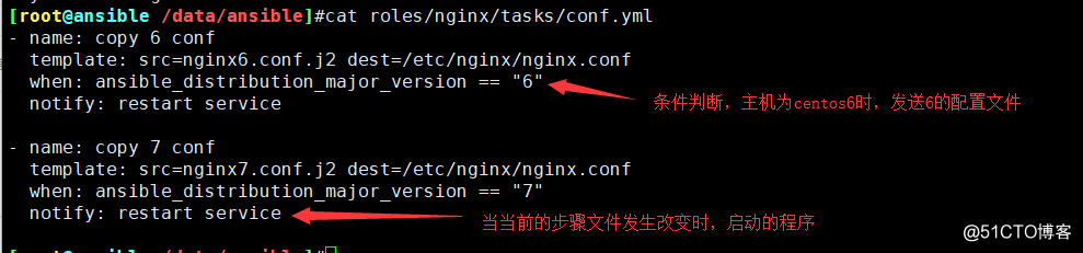 ansible-role角色：通过一个批量部署nginx范例学习role