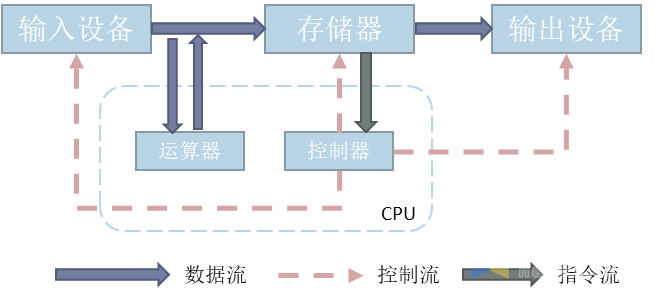 3f6dae7b37d207b83e9c806f17e32e01.png