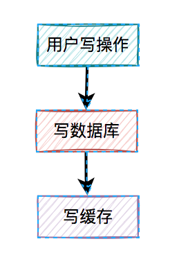dd1d69a4cd7f3d5c96495e765a0dac7d.png