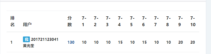 1232178-20171126111900125-190725356.png