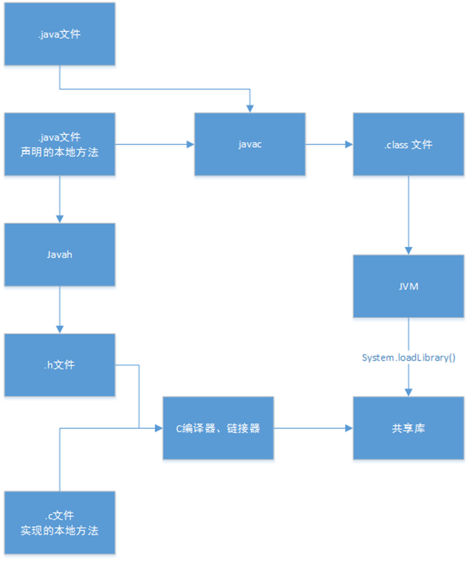 8c74d772efe305e991f51b1b845728cf.png