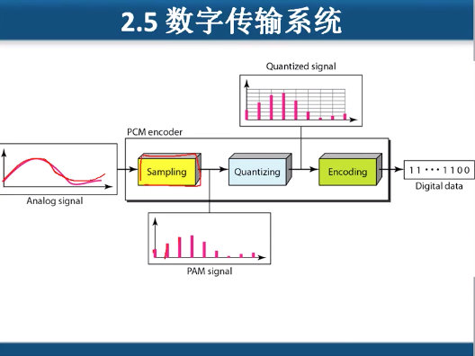 27CD0413-6D6E-42E3-8B1A-7CE0F9620987