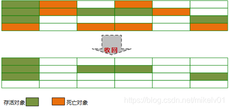 [外链图片转存失败,源站可能有防盗链机制,建议将图片保存下来直接上传(img-EzHOgkQI-1584757647698)(C:\Users\mikeLv\Pictures\七牛云图片\86.png)]