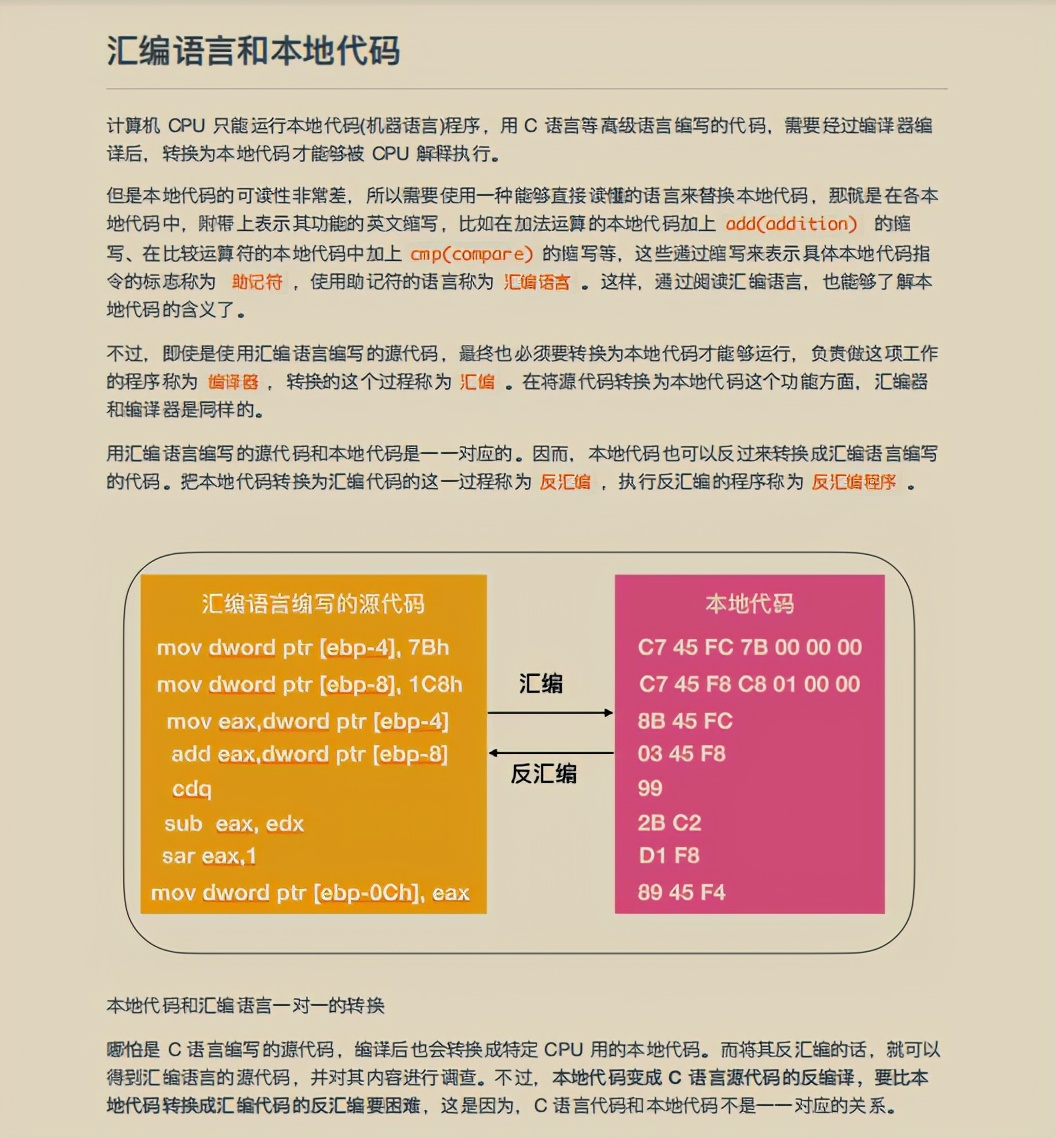 华为18级大牛发表程序员硬核文档,完美阐述人与机器