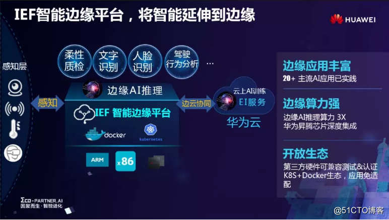 行业数字化转型攻略：华为云智能应用平台3.0解读