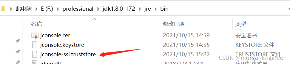 收信密钥库