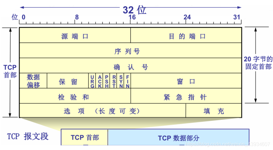 image-20210104115935388