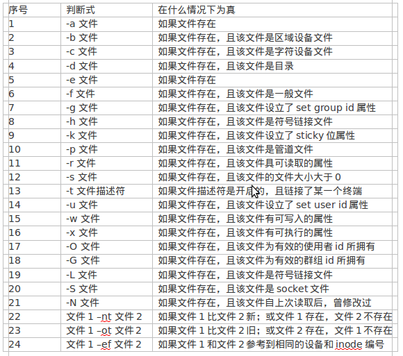 判断文件是否存在