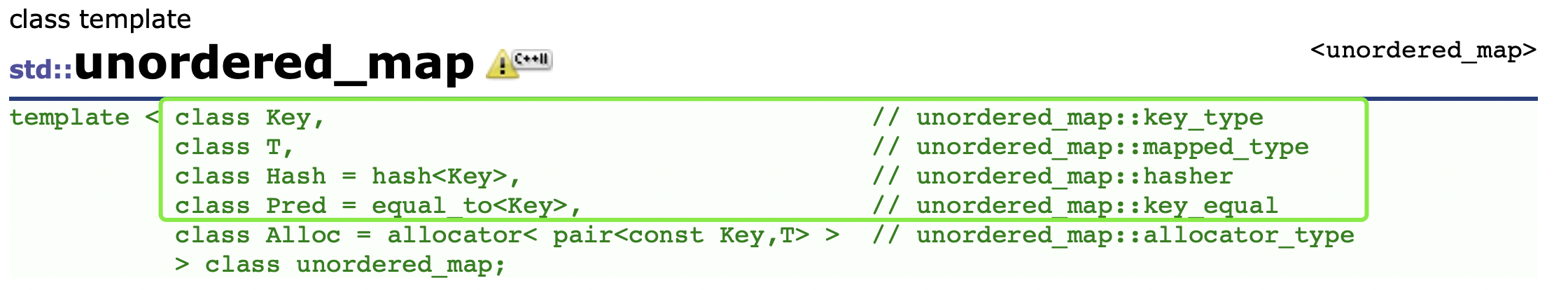 STL容器之unordered_map类_unorderedmap-CSDN博客