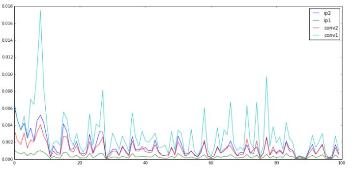 640?wx_fmt=png&tp=webp&wxfrom=5&wx_lazy=1&wx_co=1
