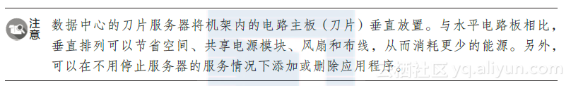 zhuyi2_4