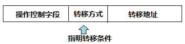 image_1atnrqvht1hab13j413d15gv1td91g.png-5kB