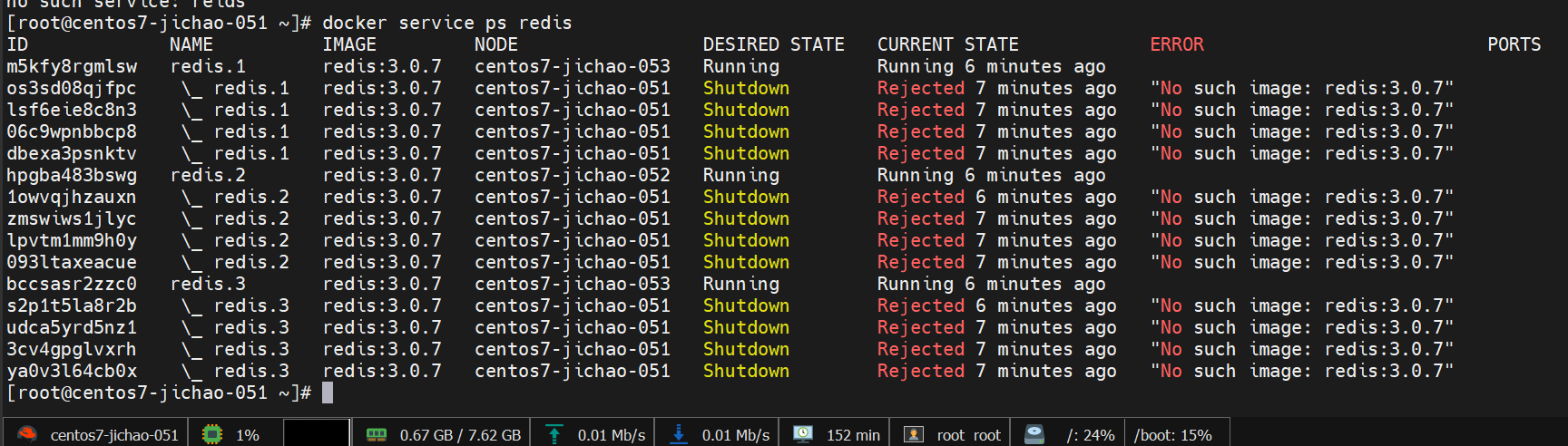 Day23-swarm _docker_40