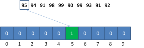 1566782-20190326235430210-669184911.jpg