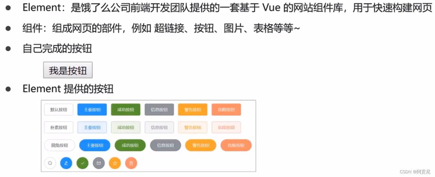 【Java项目学习 Day24】Element_java elements用法-CSDN博客