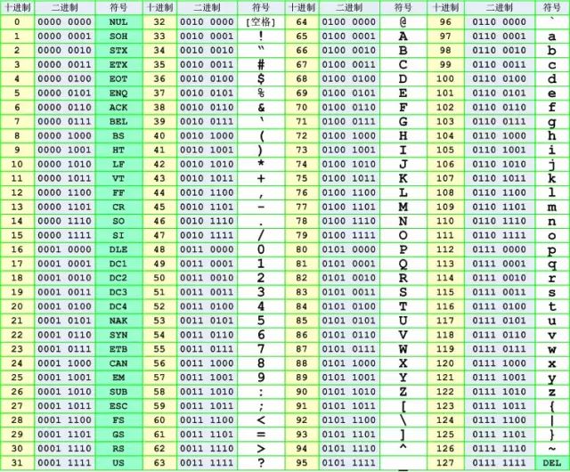 640?wx_fmt=jpeg&tp=webp&wxfrom=5&wx_lazy=1