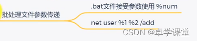 批处理.bat脚本入门详细使用教程