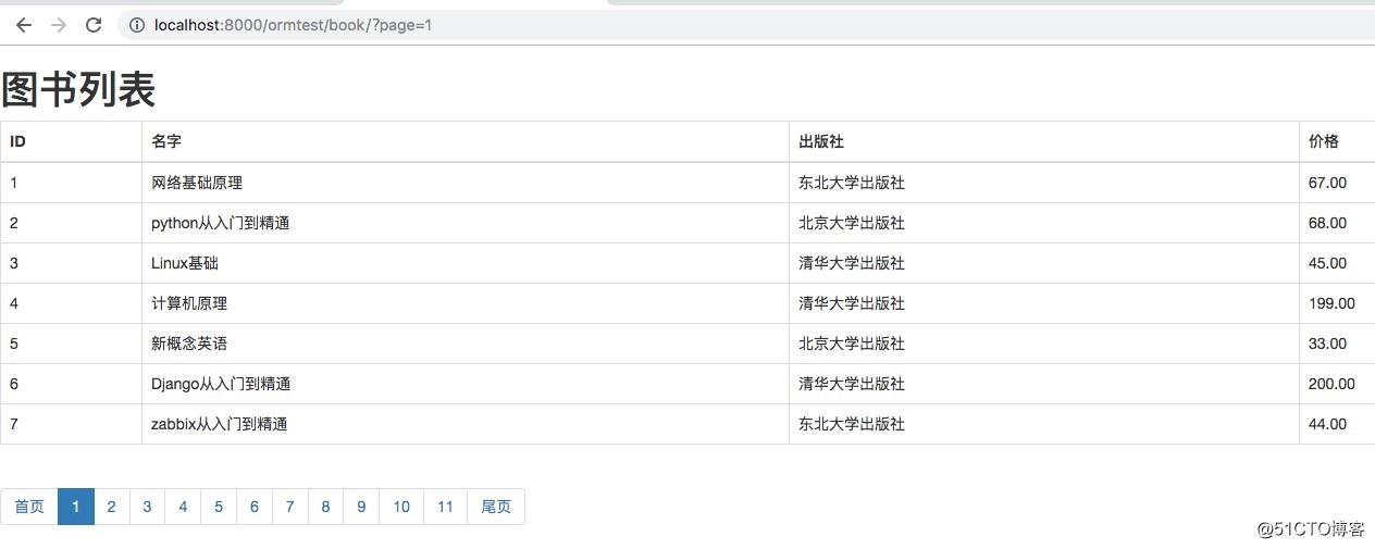 Django 之 分页功能