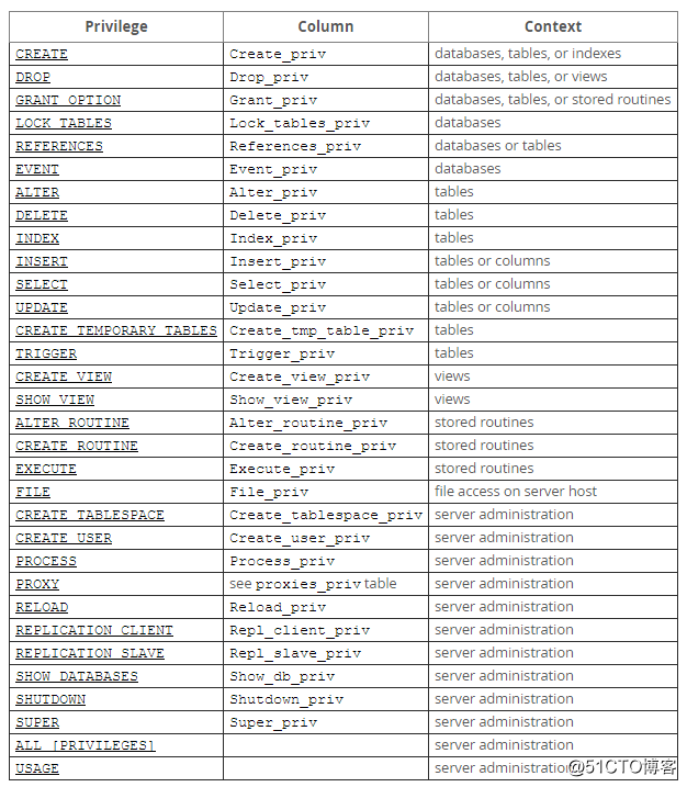 1543802740871235.png 20160704174407759.png