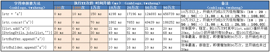 1092374-20180916154431548-1296610234.png