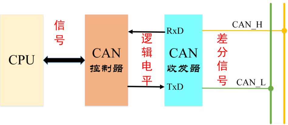 3a4dbaccfafd43bd706232282bec9dfe.png