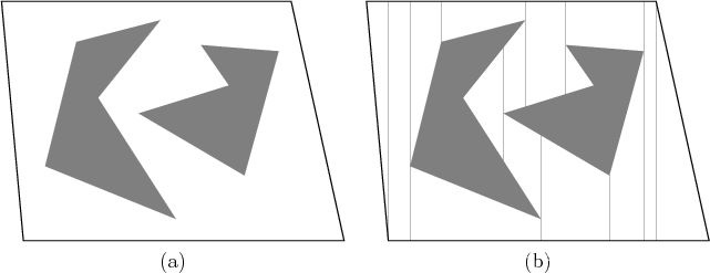 The vertical cell decomposition method