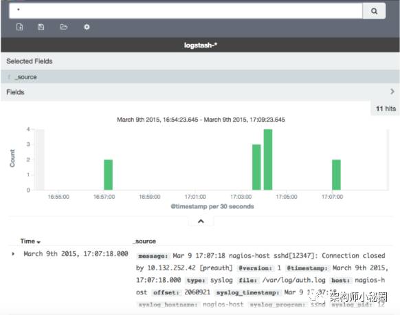 640?wx_fmt=png&tp=webp&wxfrom=5&wx_lazy=1