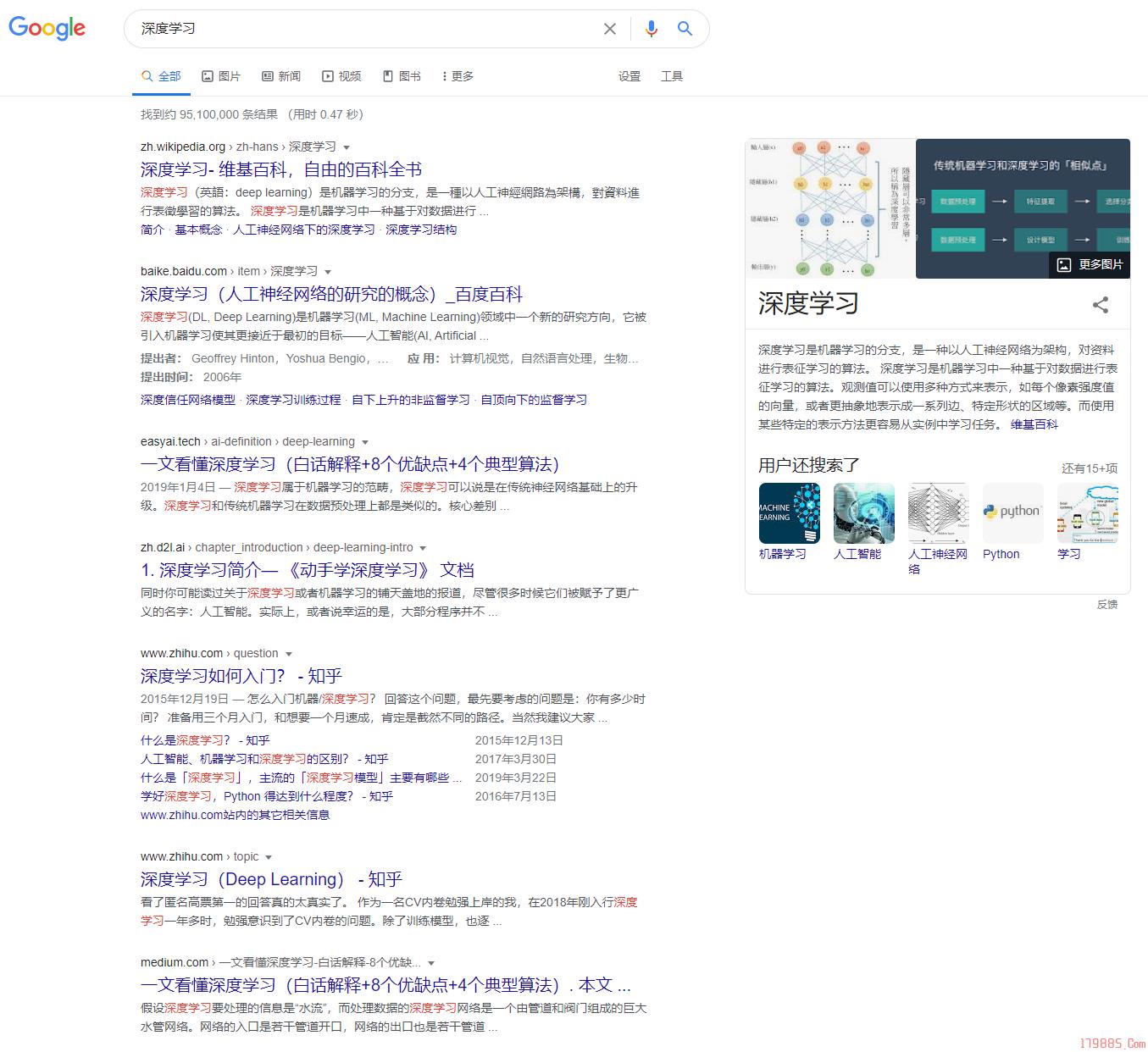 我该用哪个搜索引擎学习?三种常用搜索引擎简单对比 https://i-blog.csdnimg.cn/blog_migrate/e8c7ba1a9a65bd49db476fac2dd8b6d1.jpeg