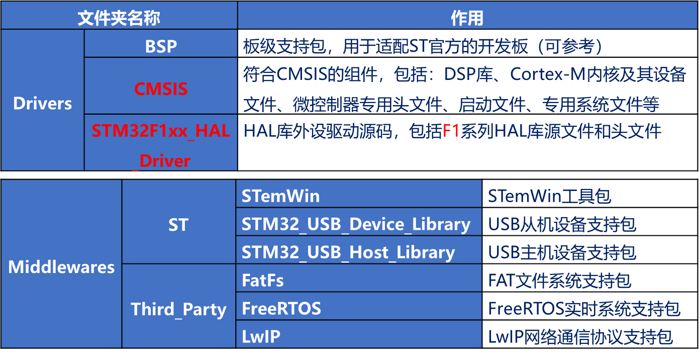 image-20230414153753564