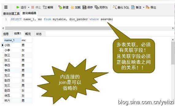 人工智能入门-R语言数据分析与数据挖掘-13