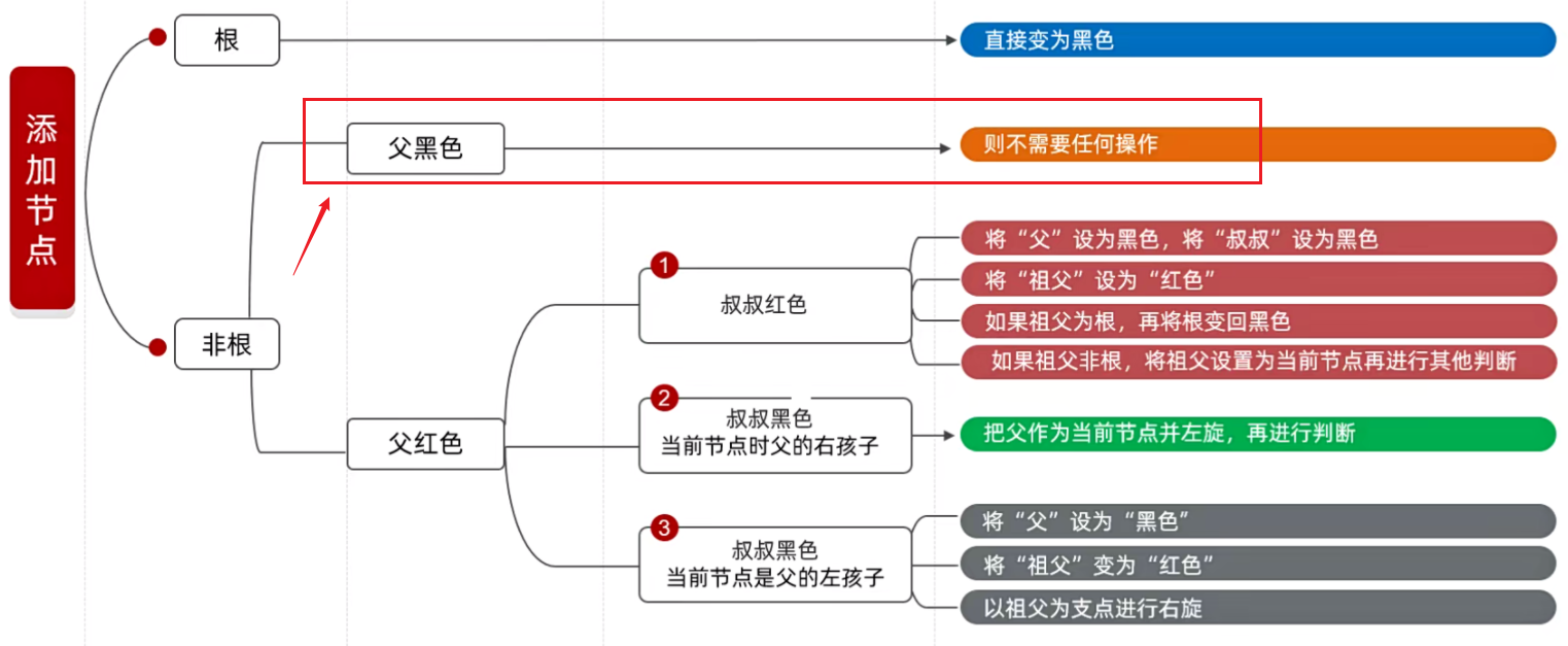 image-20240427131813808