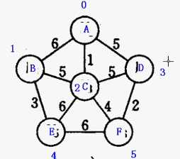 1414315-20180804230817343-1952029520.png