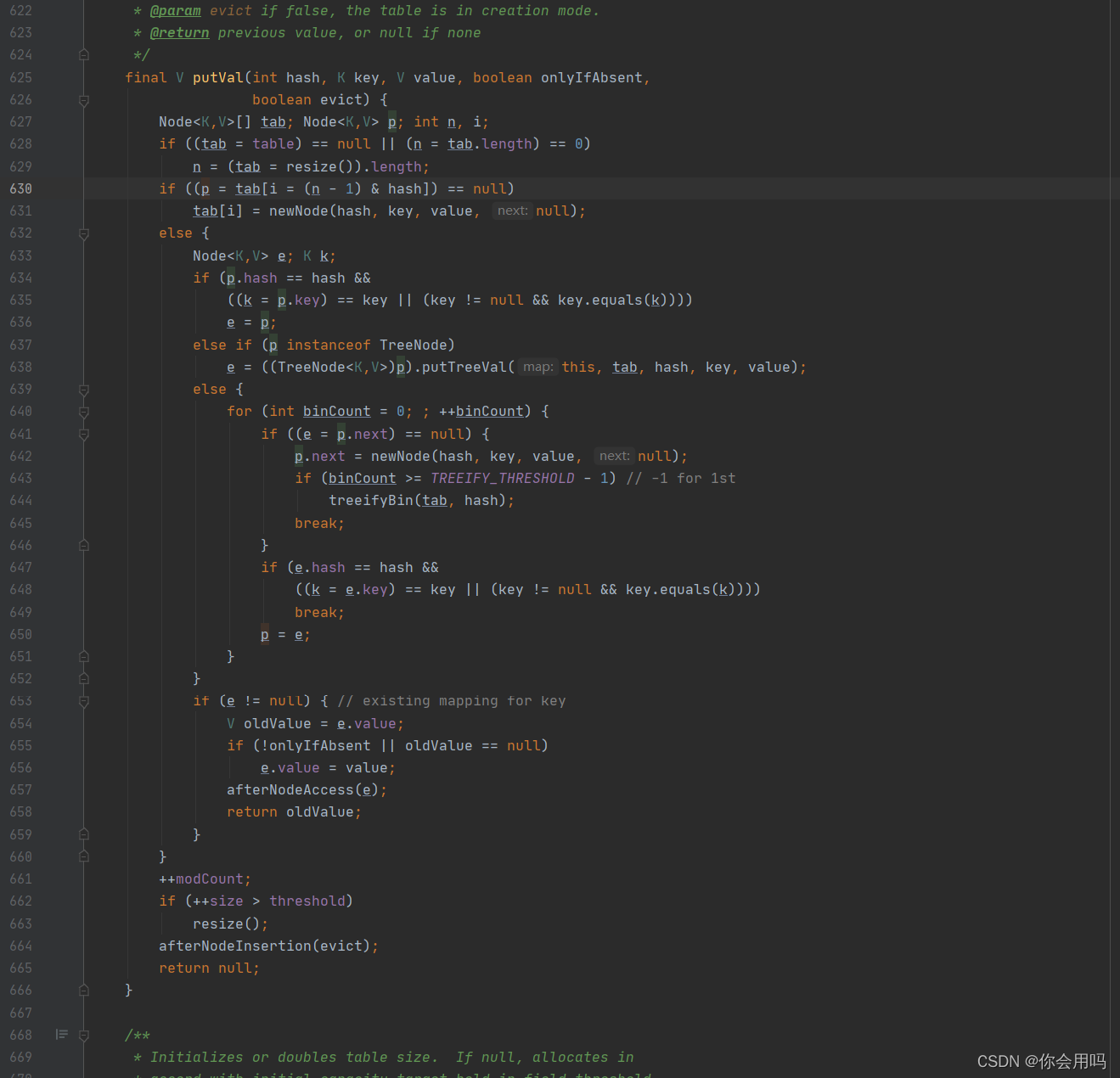 hashmap initialization in java: constructors overview... Java HashMap原理及实现_java wordcount hashmap实现-CSDN博客