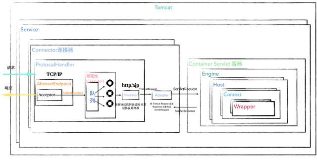edc68e429250d8dc3cefc418cae38ae4.png