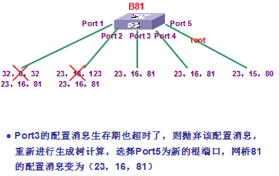 1276762-20180701090457705-64907750.png