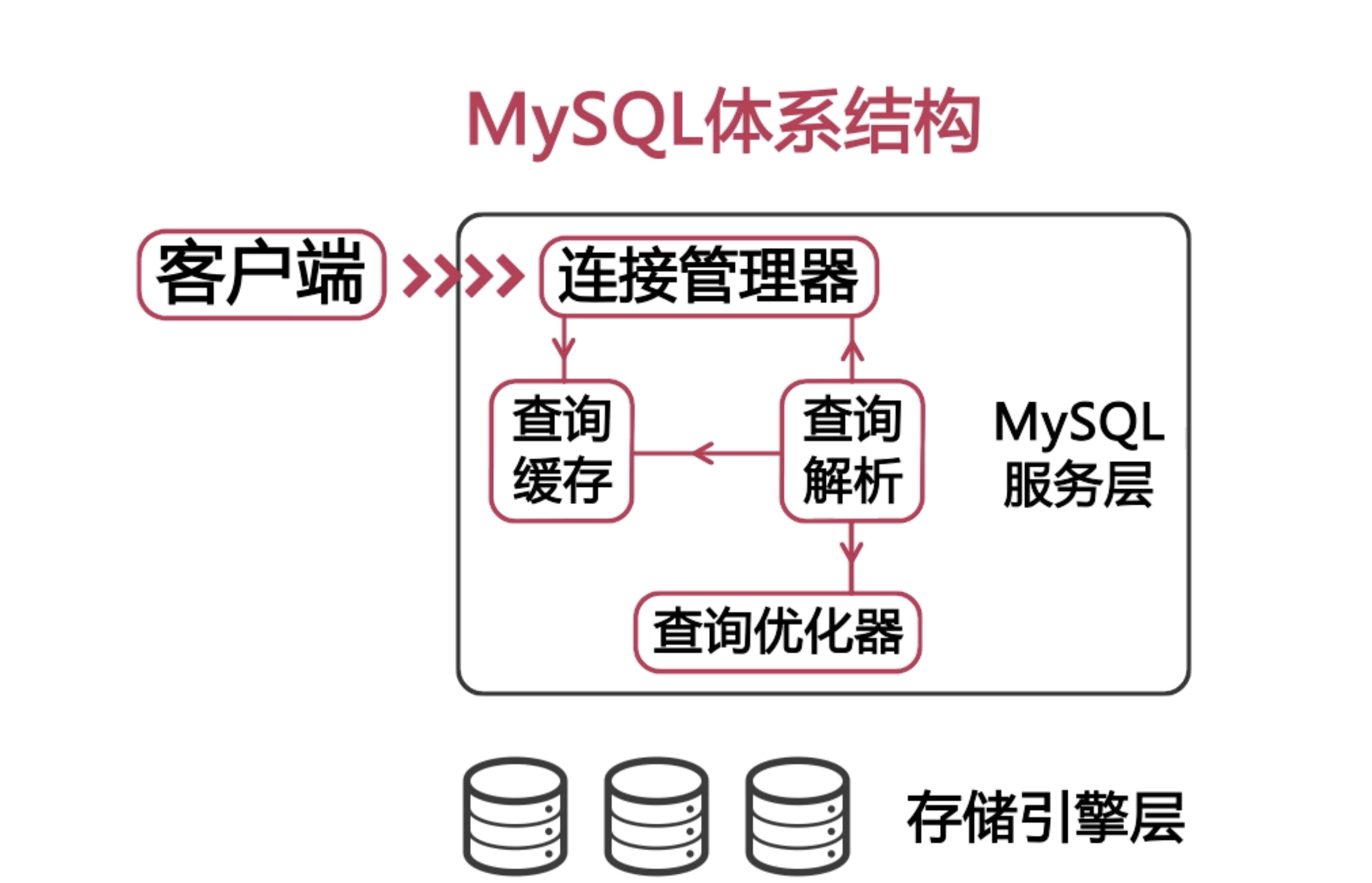 屏幕快照 2017-09-08 下午3.21.11.png-766.7kB