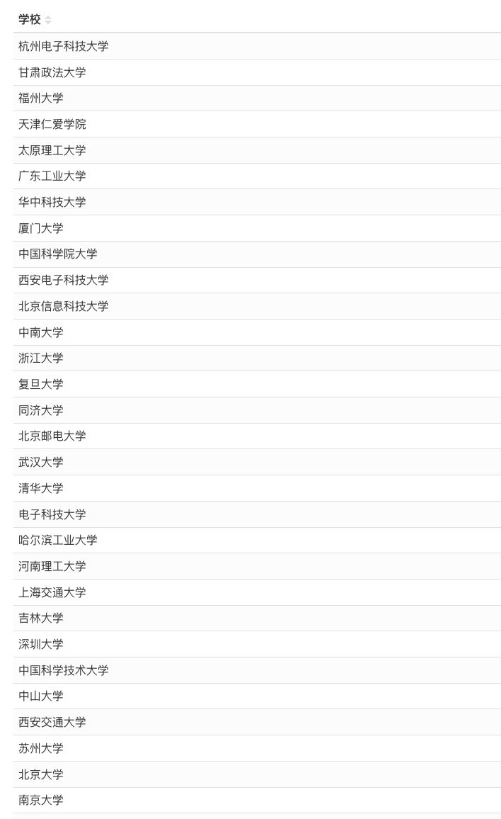 3472cab2dde65e95a033bed1d663bc32.png